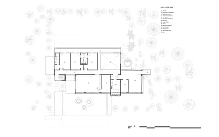 Tropical Shift House